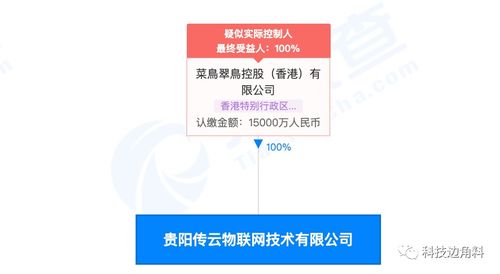 菜鳥貴陽設(shè)全資子公司，注冊資本1.5億深耕信息系統(tǒng)運(yùn)維服務(wù)
