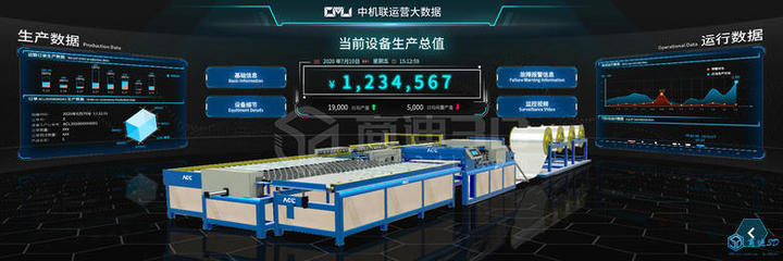 3D可視化3D建模場景應(yīng)用